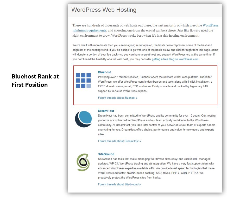 Pros and Cons of Bluehost Hosting that Every WordPress User Must Know