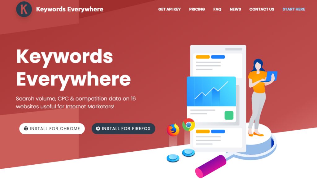 Ultimate guide to Keyword Research Tools for SEO